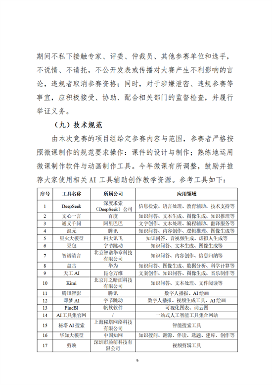 云經(jīng)管教育〔2025〕3號AI賦能，微課創(chuàng)新教育學(xué)院師范生計算機設(shè)計大賽項目培育計劃_08.png